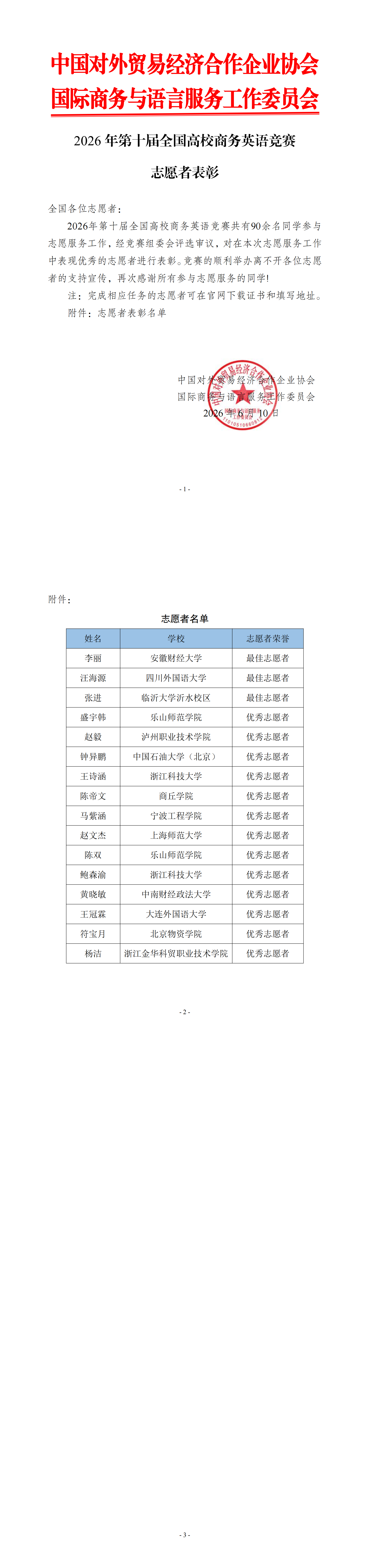 【志愿者表彰】2026年第十届全国高校商务英语竞赛_00.png